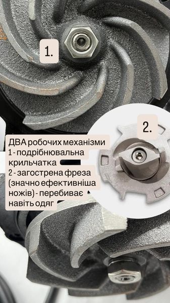 Насос фекальный с режущим механизмом Forwater WQG 16-14 2.5 кВт Польша гарантия 3 года 25733 фото