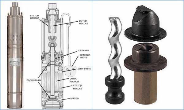 Насос свердловинний шнековий Waters (Aqua Pump) Польща 3QGD-0,37 гарантія 3 роки 476 фото