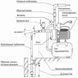 Насосна станція ROSA (Akwa Pump) HEK QB-60 / 24л Польща 815 фото 3